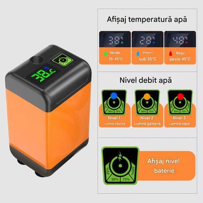 Dus Portabil pentru Camping cu Pompa Electrica si Afisaj Digital, 3 Moduri de Pulverizare, Autonomie Pana La 110 Minute, Furtun 2 m si Accesorii Complete