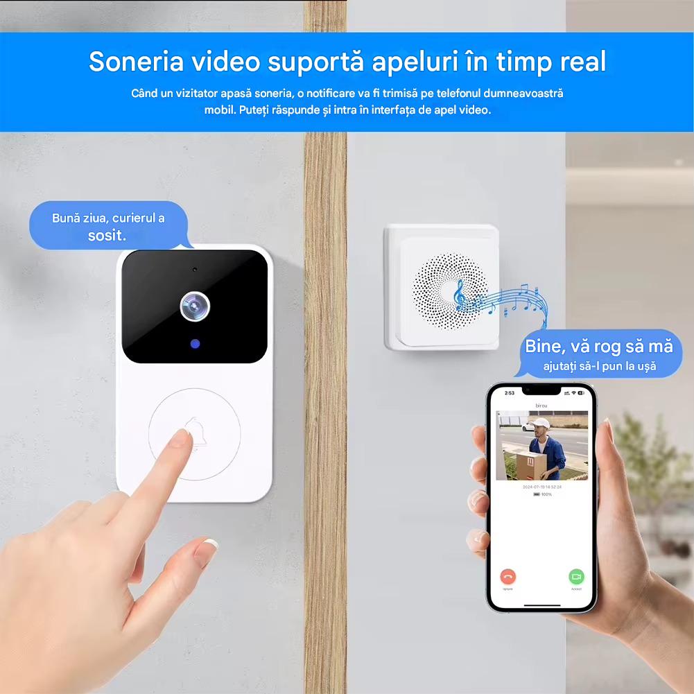 Sonerie Inteligenta cu Camera WiFi HD, Senzor Miscare, Audio Bidirectional, Night Vision, Notificari pe Telefon