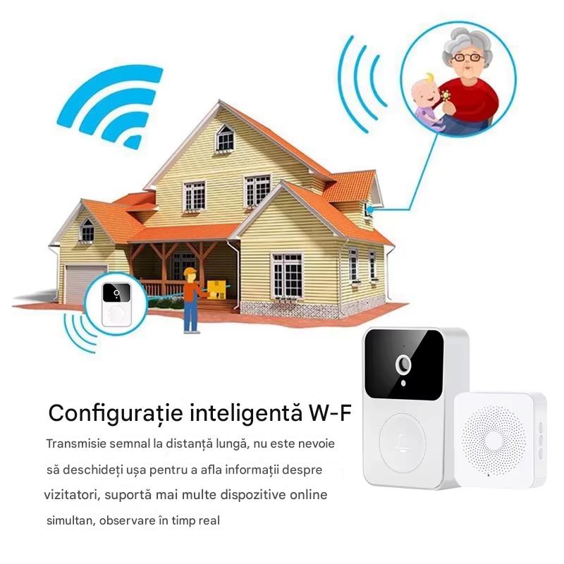 Sonerie Inteligenta cu Camera WiFi HD, Senzor Miscare, Audio Bidirectional, Night Vision, Notificari pe Telefon