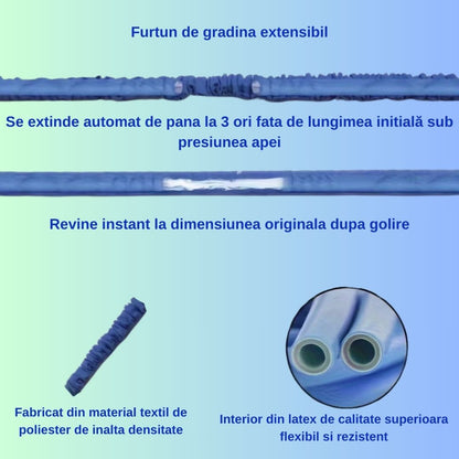 Set Plasa Anti Insecte Magnetica pentru Usa + Furtun Extensibil 45M cu Accesoriu de Stropit – Pachet Util pentru Casa si Gradina