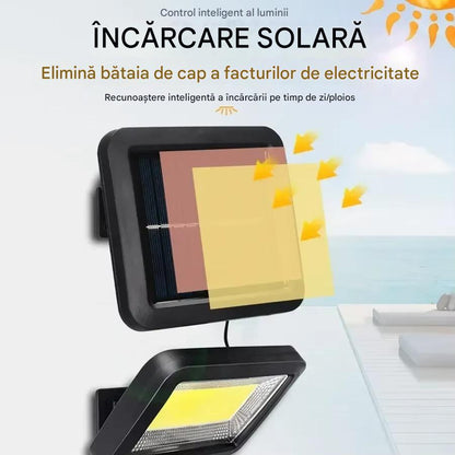 Set 2 x Proiector Solar LED SL-F100 cu Senzor de Miscare, Panou Solar Extern, Lumina Puternica COB