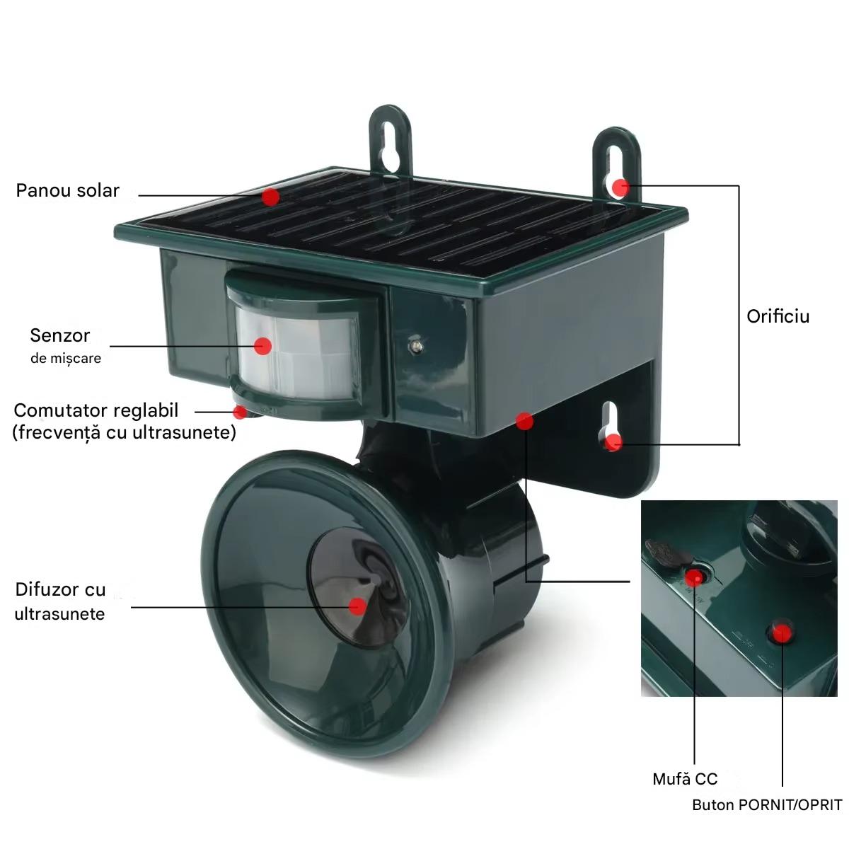 Sistem Solar Anti Pasari pentru Gradina, Terasa si Acoperis – Aparat cu Ultrasunete si Detector Miscare