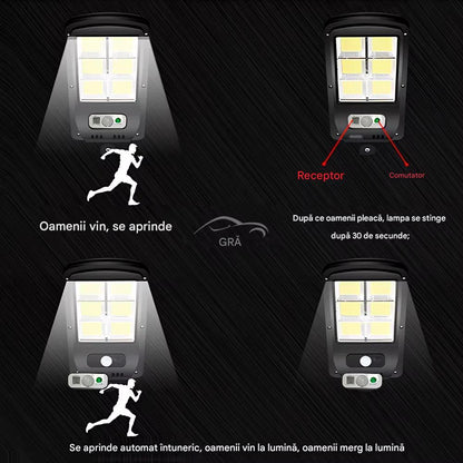 Set 2 x Proiector Solar 6 Celule LED cu Senzor de Miscare, Iluminat Exterior Gradina Curte Alee, Incarcare Solara, Rezistenta la Apa