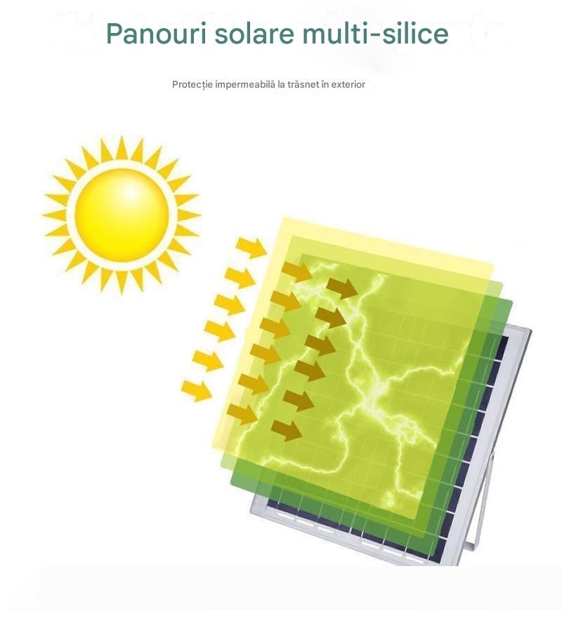 Proiector Solar LED 200W cu Panou Solar si Telecomanda, IP67, Afisaj Digital Baterie, Iluminare Puternica Exterior Curte Gradina
