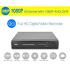 Sistem de supraveghere 4 camere AHD KIT FULL HD DVR 4CH 1080P