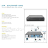 Sistem de supraveghere 4 camere AHD KIT FULL HD DVR 4CH 1080P