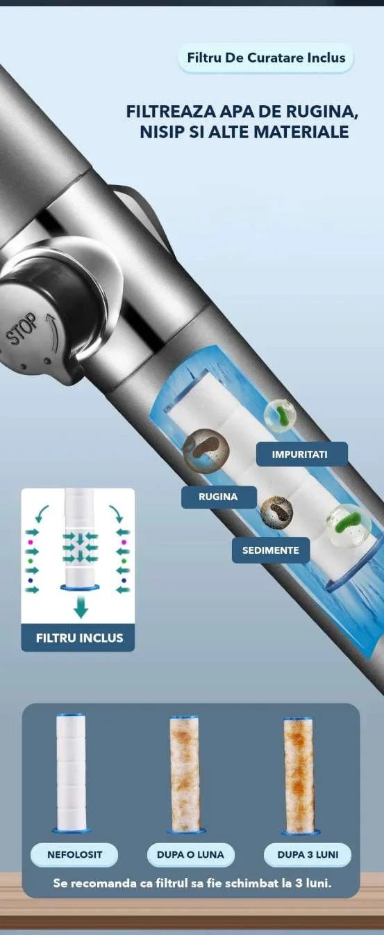 Para de dus cu filtru incorporat, presiune reglabila, 4 moduri de utilizare, pini din silicon pentru masaj de relaxare